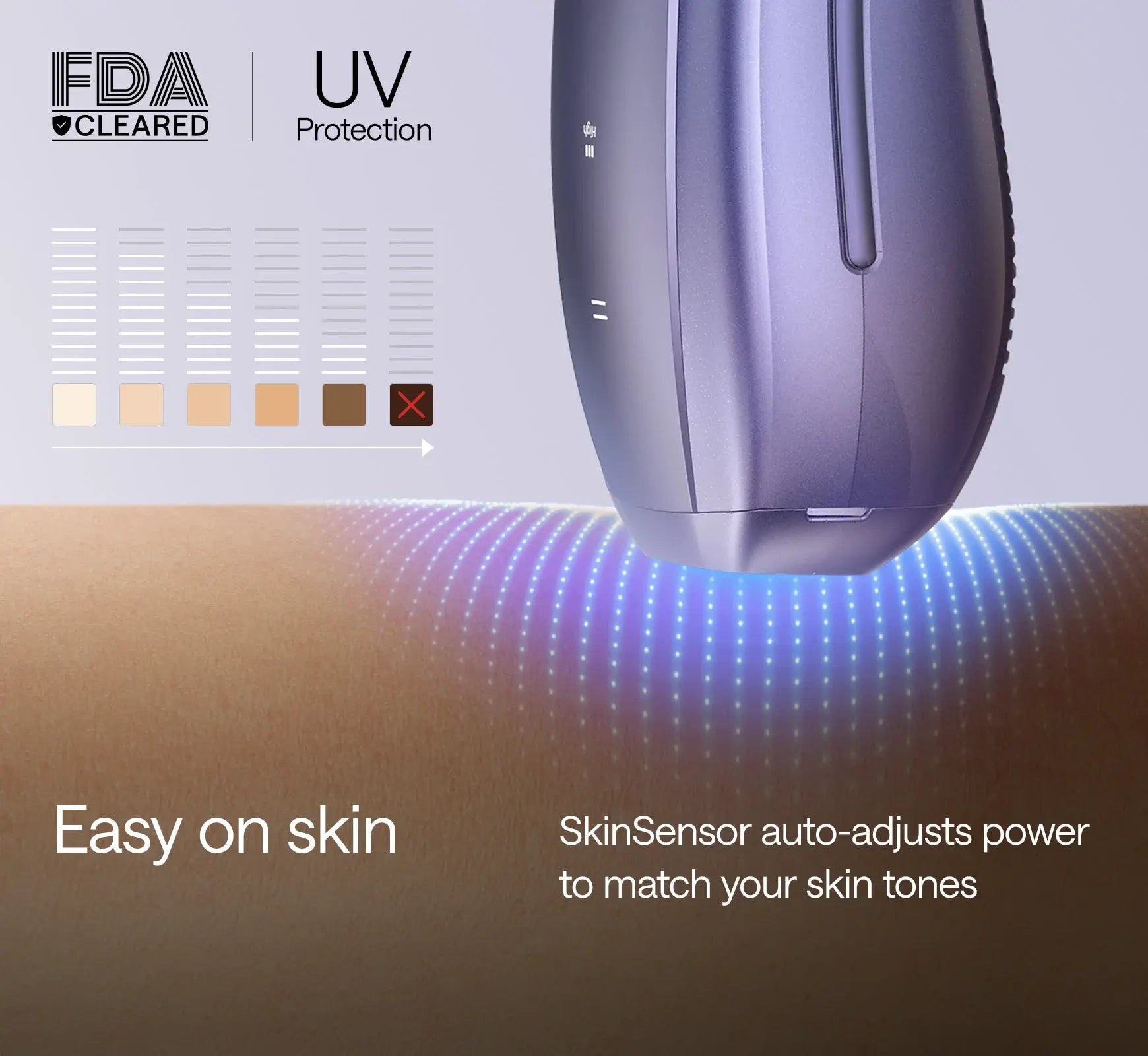 Ulike Air 10 IPL Laser Hair Remover - Epilator with Ice-Cooling Contact, Dual Lights, Skin Sensor & SHR Mode for Comfortable Effective Results